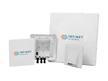 Noktadan Çok Noktaya Kablosuz Ürünler